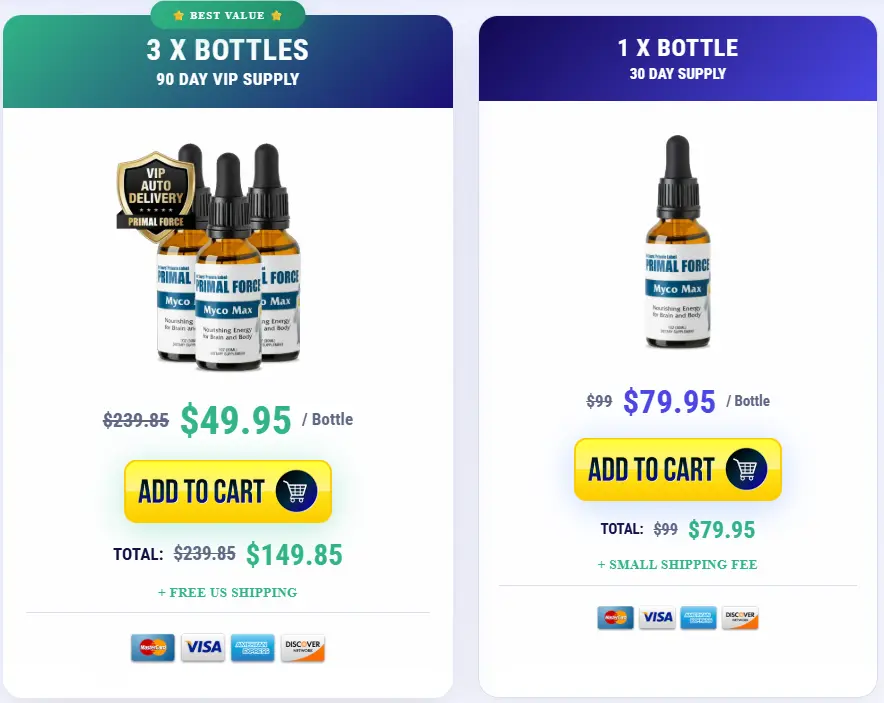 MycoMax Price
